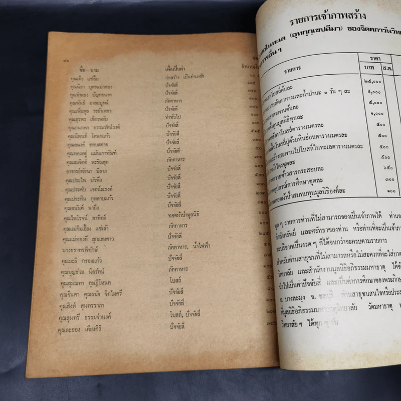 ช่อฟ้า ปีที่ 18 ฉบับที่ 11 พ.ย.2526 รูปที่ 15