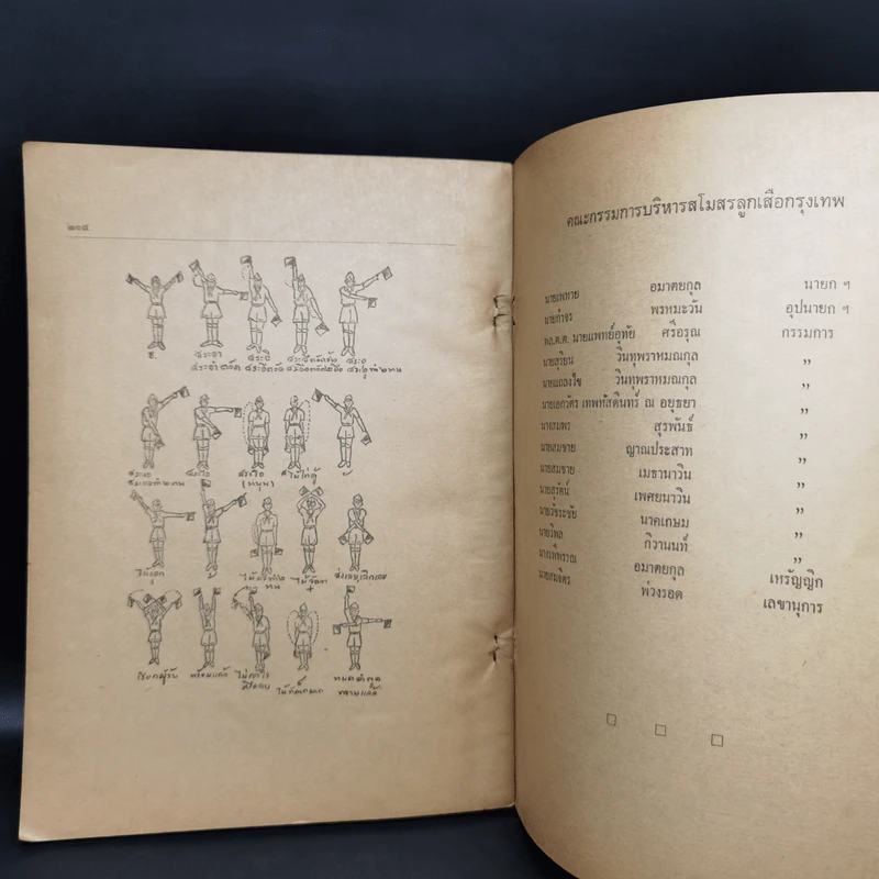 คำบรรยายประกอบการสอน วิชาพิเศษลูกเสือสามัญรุ่นใหญ่ รูปที่ 13