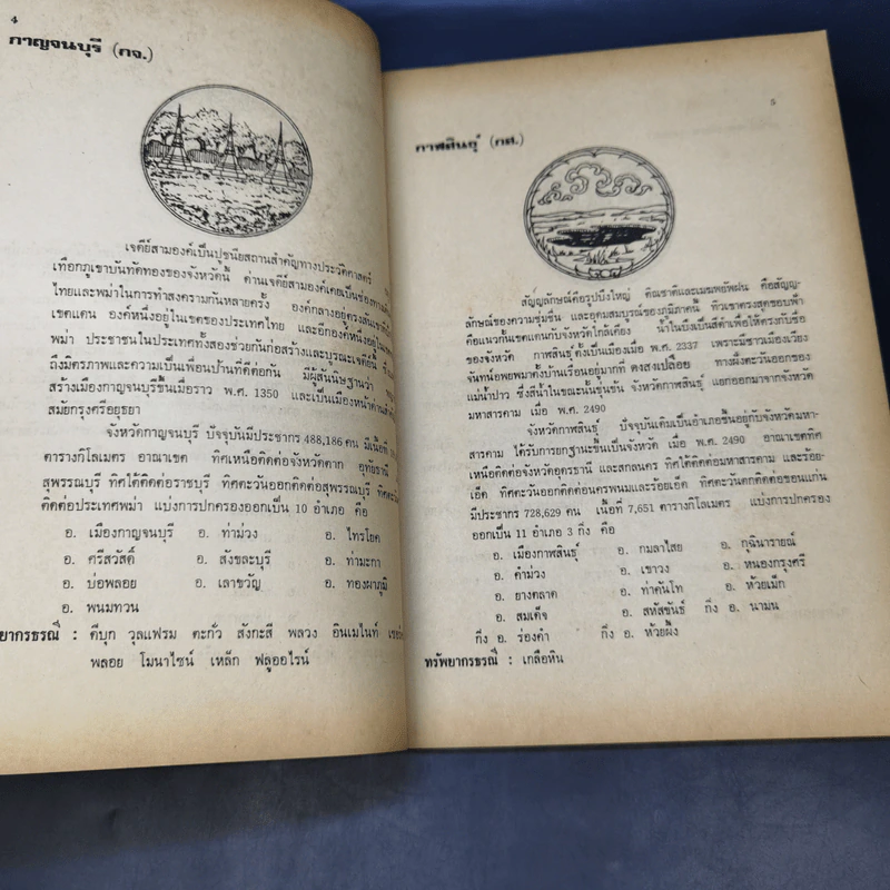 รวมประวัติและสัญญลักษณ์จังหวัดต่างๆ ของประเทศไทย (73 จังหวัด) - สุพร ประเสริฐราชกิจ รูปที่ 13