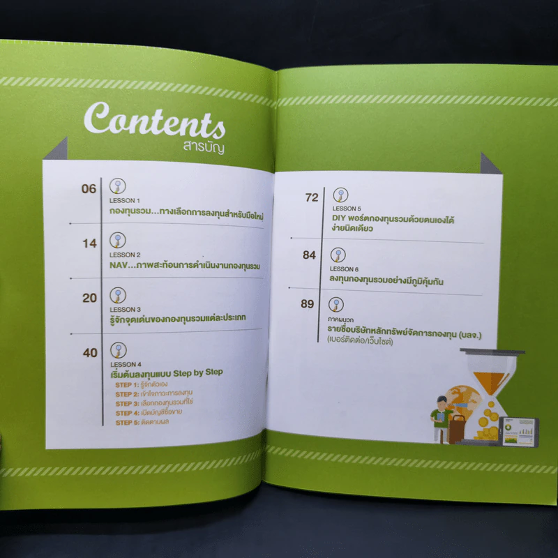 Investor's Practice Guide คู่มือผู้ลงทุน ฉบับลงทุนในกองทุนรวม รูปที่ 8