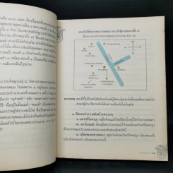 พระธาตุพนม จอมเจดีย์สองฝั่งโขง รูปที่ 14