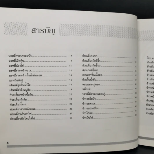 อาหารจานเดียว - จรูญศรี พลเวียง, สุดาพร ทิมฤกษ์, อัจฉรี คงเลิศมงคล รูปที่ 10