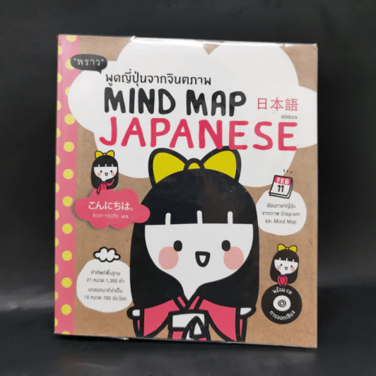พูดญี่ปุ่นจากจินตภาพ Mind Map Japanese รูปที่ 1