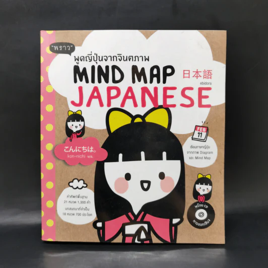 พูดญี่ปุ่นจากจินตภาพ Mind Map Japanese รูปที่ 1