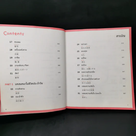 พูดญี่ปุ่นจากจินตภาพ Mind Map Japanese รูปที่ 10