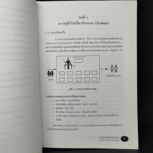 การวิเคราะห์และออกแบบระบบ - ดร.อำไพ พรประเสริฐสกุล รูปที่ 11