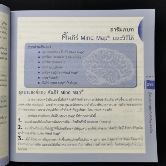 คัมภีร์ Mind Map - โทนี บูซาน รูปที่ 14