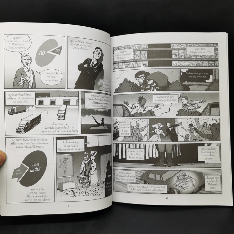 กฎ 80/20 เคล็ดลับการทำน้อยสำเร็จมาก ฉบับการ์ตูน รูปที่ 9