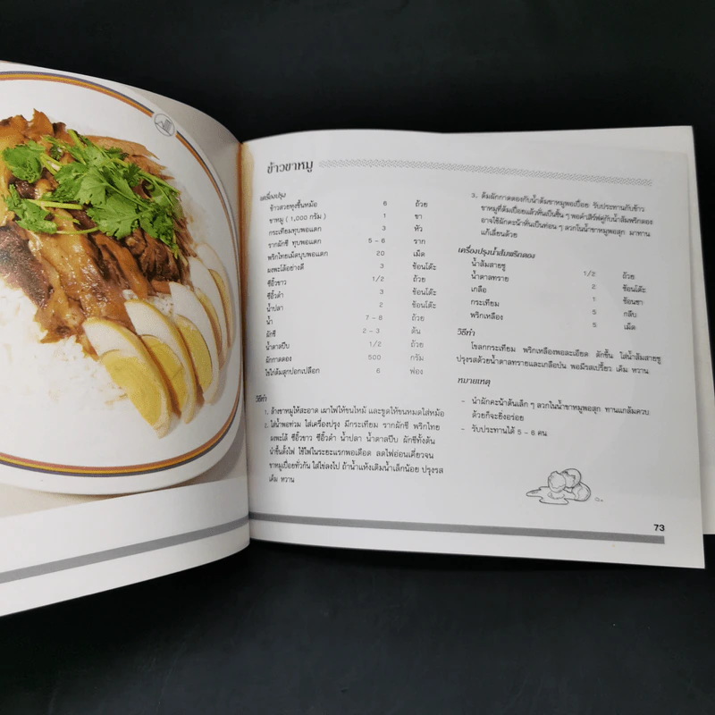 อาหารจานเดียว - จรูญศรี พลเวียง, สุดาพร ทิมฤกษ์, อัจฉรี คงเลิศมงคล รูปที่ 14