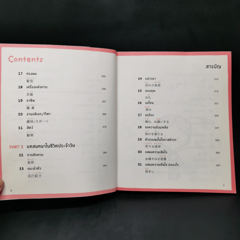 พูดญี่ปุ่นจากจินตภาพ Mind Map Japanese รูปที่ 10
