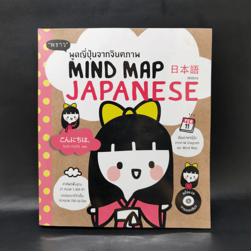 พูดญี่ปุ่นจากจินตภาพ Mind Map Japanese รูปที่ 1
