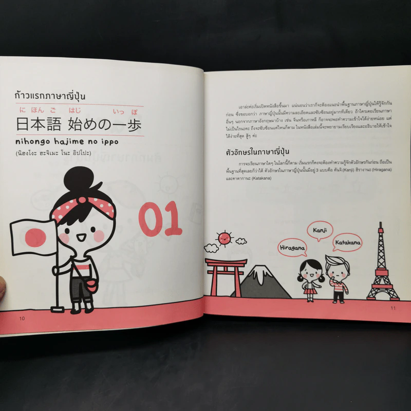 พูดญี่ปุ่นจากจินตภาพ Mind Map Japanese รูปที่ 12