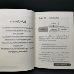 Law of Connection สื่อสารให้ชนะใจคนในทุกสถานการณ์ - Michael Losier รูปที่ 11
