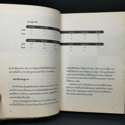 โตเกียว โตเกียว ไม่รู้จบ - Anchalee รูปที่ 11