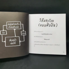 ขโมยให้ได้อย่างศิลปิน - Austin Kleon รูปที่ 11
