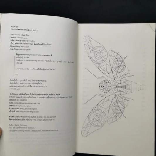 คนวัดโลก : Die Vermessung Der Weit - Daniel Kehlmann (ดานีเอล เคห์ลมันน์) รูปที่ 8