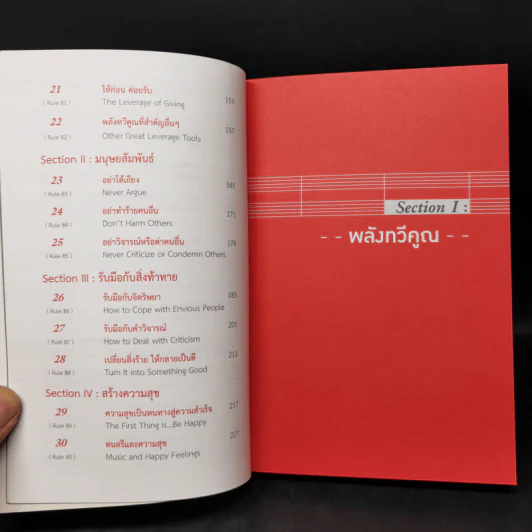 สำเร็จก่อนใคร ใช้พลังทวีคูณช่วยคุณสำเร็จเร็วขึ้น & ง่ายขึ้น - บัณฑิต อึ้งรังษี รูปที่ 11