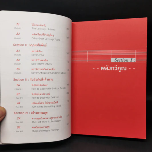 สำเร็จก่อนใคร ใช้พลังทวีคูณช่วยคุณสำเร็จเร็วขึ้น & ง่ายขึ้น - บัณฑิต อึ้งรังษี รูปที่ 8