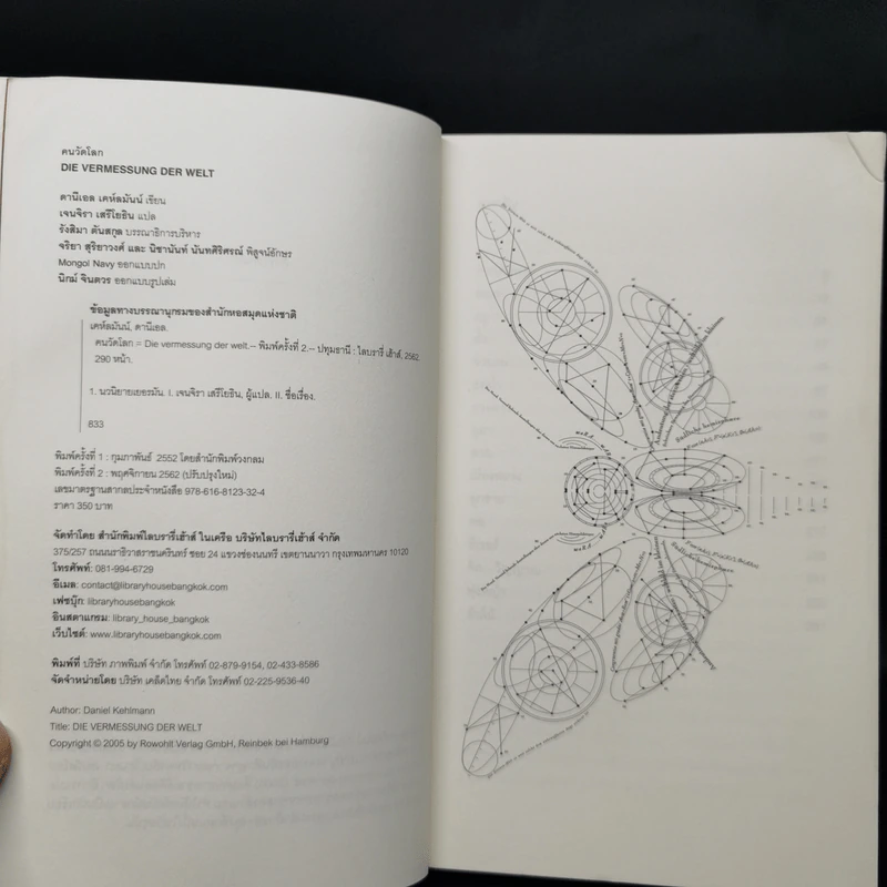 คนวัดโลก : Die Vermessung Der Weit - Daniel Kehlmann (ดานีเอล เคห์ลมันน์) รูปที่ 8