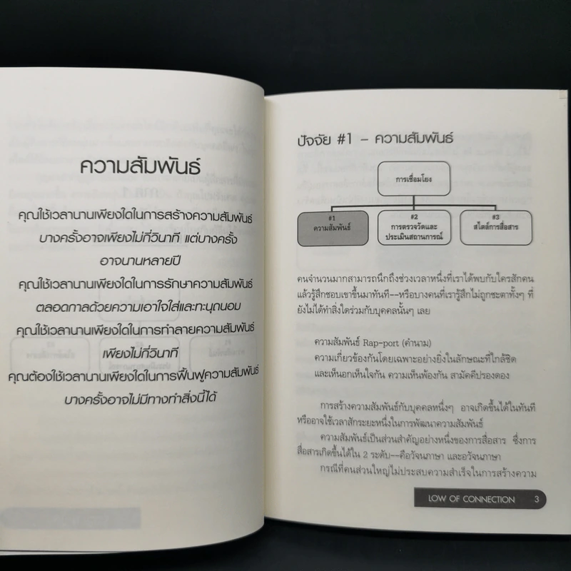 Law of Connection สื่อสารให้ชนะใจคนในทุกสถานการณ์ - Michael Losier รูปที่ 11
