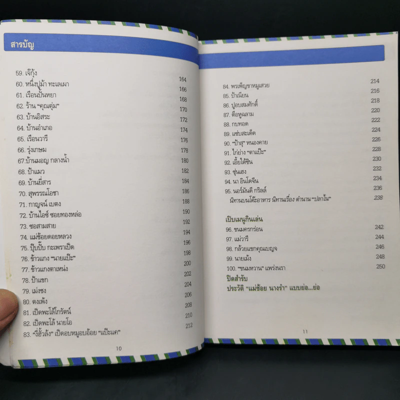 เปิดตำนาน เปิบพิสดาร แม่ช้อย นางรำ รูปที่ 10