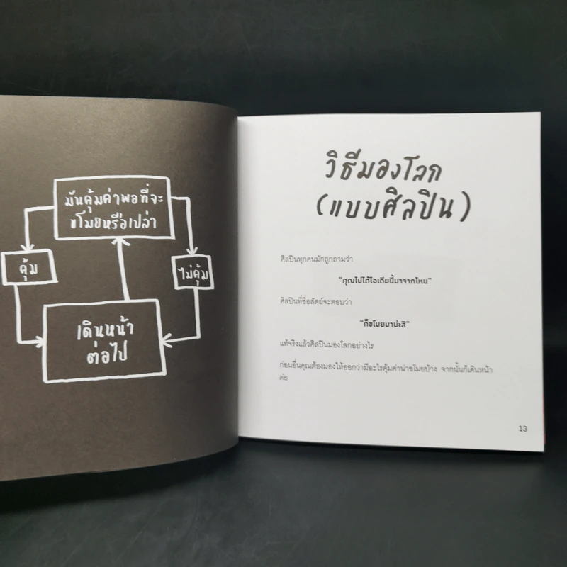 ขโมยให้ได้อย่างศิลปิน - Austin Kleon รูปที่ 11