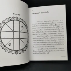ทักษิณ ชินวัตร ฅนดวงแตก - ศิษย์อายัญโฆษ รูปที่ 10