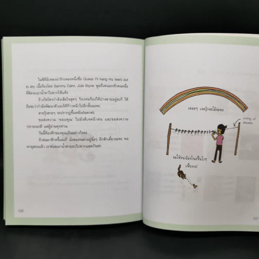 อยู่ใต้ฟ้าอย่ากลัวฝน - ม.ย.ร. มะลิ รูปที่ 12
