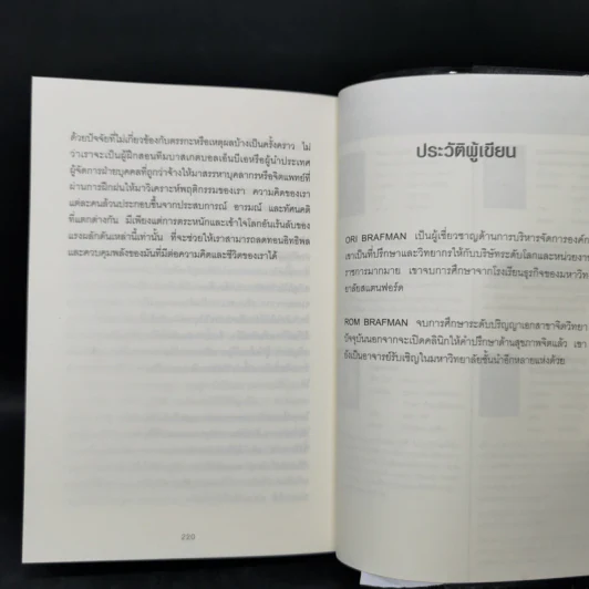 เขว ไขปริศนาพลังลึกลับที่ทำให้คุณตัดสินใจอย่างไร้เหตุผล - Ori Brafman, Rom Brafman รูปที่ 11