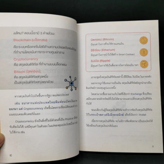 Digital Asset Cryptocurrency Bitcoin มือใหม่เริ่มต้นทุนสินทรัพย์ดิจิทัล - นเรศ เหล่าพรรณราย รูปที่ 11