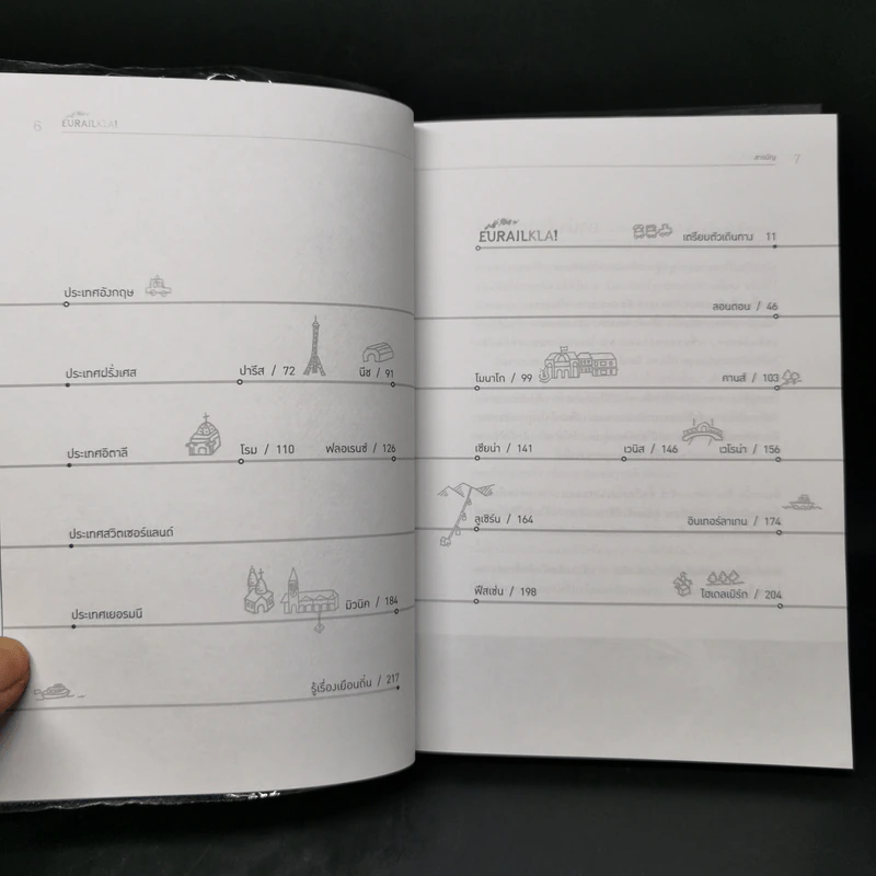 Eurailkla! เที่ยวยุโรปด้วยรถไฟ 5 ประเทศ - ลินดา โกมลารชุน รูปที่ 9