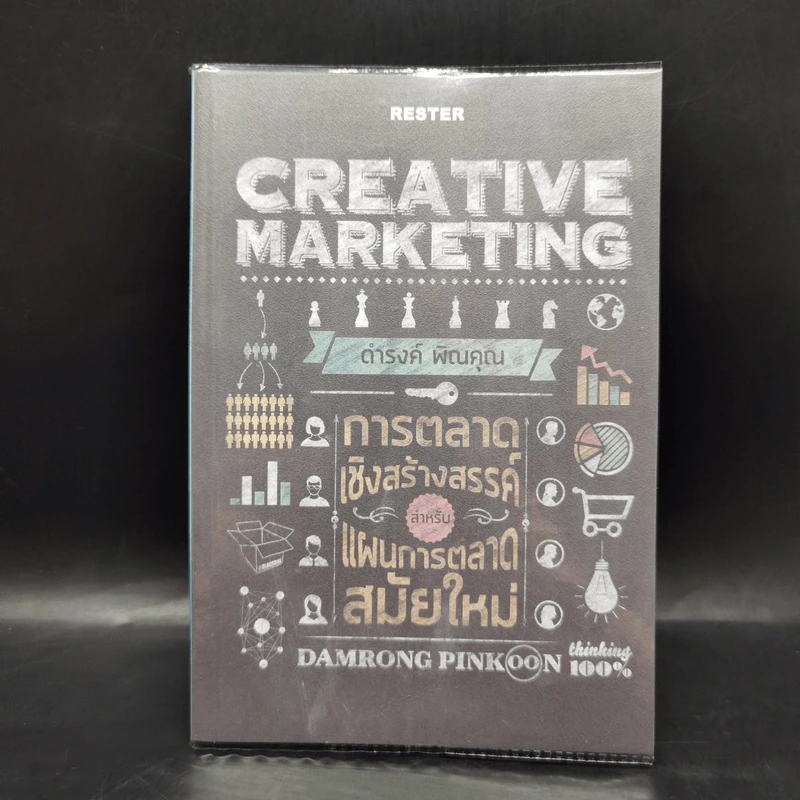 Creative Marketing การตลาดเชิงสร้างสรรค์ - ดำรงค์ พิณคุณ รูปที่ 1