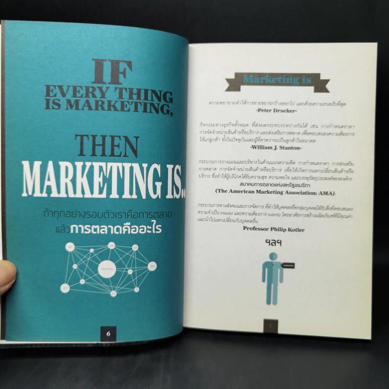 Creative Marketing การตลาดเชิงสร้างสรรค์ - ดำรงค์ พิณคุณ รูปที่ 10