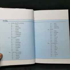 คู่มือ CEO MD GM Boss ยุคใหม่ - ธวัชชัย พืชผล รูปที่ 10
