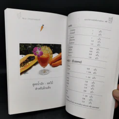 น้ำทิพย์จากธรรมชาติ ทางลัดเพื่อสุขภาพ จากผักและผลไม้ รูปที่ 12