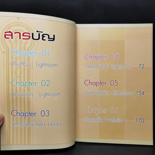 ตากล้องต้องรู้ ตอน คู่ใจ Lightroom รูปที่ 10