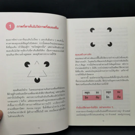 ไม่ใช่แค่ออกแบบได้ แต่ออกแบบโดน - 	Ph.D. Susan M. Weinschenk รูปที่ 13