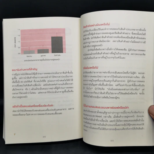 ไม่ใช่แค่ออกแบบได้ แต่ออกแบบโดน - 	Ph.D. Susan M. Weinschenk รูปที่ 14