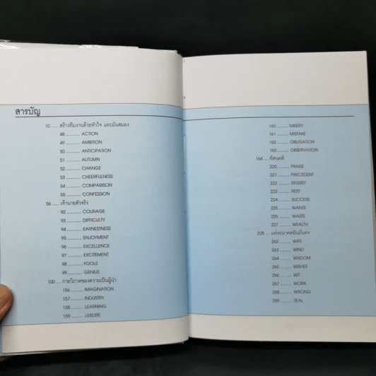 คู่มือ CEO MD GM Boss ยุคใหม่ - ธวัชชัย พืชผล รูปที่ 10