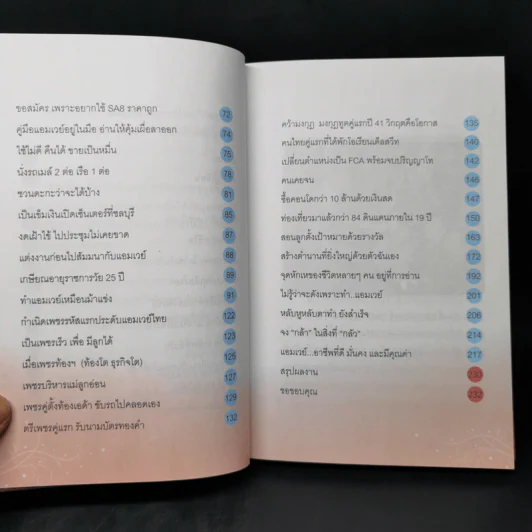 สตรีหมายเลข 1 Amway - จินตนา พรจะเด็ด รูปที่ 11