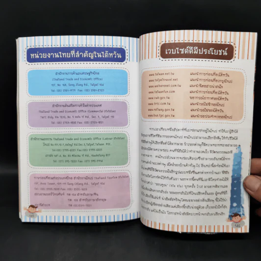 อยากไปเที่ยวดูสักครั้ง ไต้หวัน เปิดโลกกว้างกับไทเป รูปที่ 13