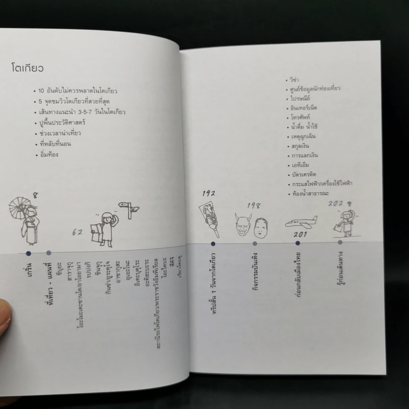คู่มือท่องเที่ยวโตเกียวด้วยตัวเอง - จินนี่ สาระโกเศศ รูปที่ 9