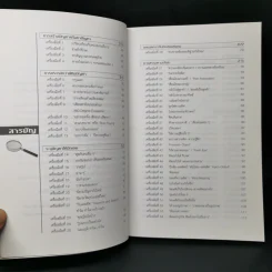 100 เครื่องมือ การแก้ปัญหาอย่างสร้างสรรค์ - ดร.วรภัทร์ ภู่เจริญ รูปที่ 10
