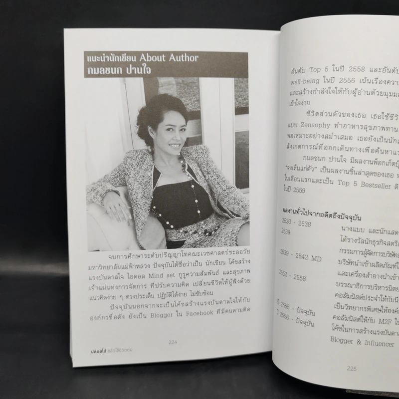 ปล่อยไป แล้วใช้ชีวิตต่อ - กมลชนก ปานใจ รูปที่ 13