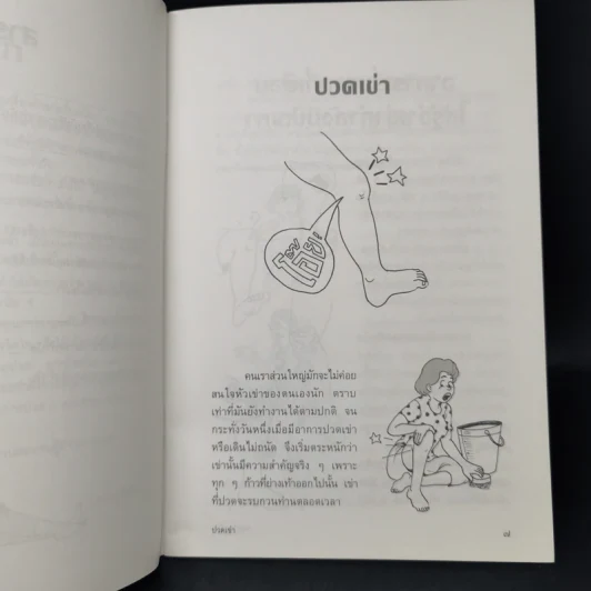 ปวดเข่า คู่มือรักตนเอง ชุดปวดข้อ รูปที่ 10