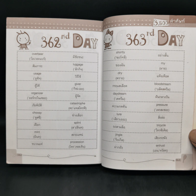 3,500 คำศัพท์เด็กไทยต้องรู้! รูปที่ 11