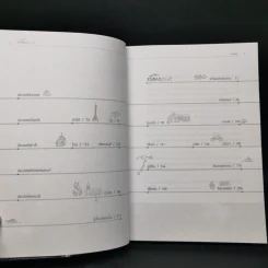 Eurailkla! เที่ยวยุโรปด้วยรถไฟ 5 ประเทศ - ลินดา โกมลารชุน รูปที่ 9
