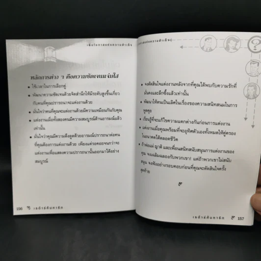 เรด้าร์ค้นหารัก คู่มือฉบับกระเป๋า - เนลคลาร์ค วอร์เรน รูปที่ 11