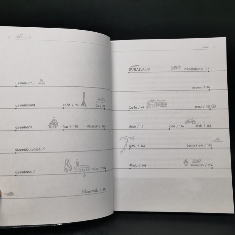 Eurailkla! เที่ยวยุโรปด้วยรถไฟ 5 ประเทศ - ลินดา โกมลารชุน รูปที่ 9