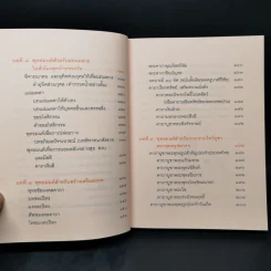 สวดเป็นเห็นผลทันตา - วรลักษณ์ ผ่องสุขสวัสดิ์, พันตรีวิรัช รูปที่ 11